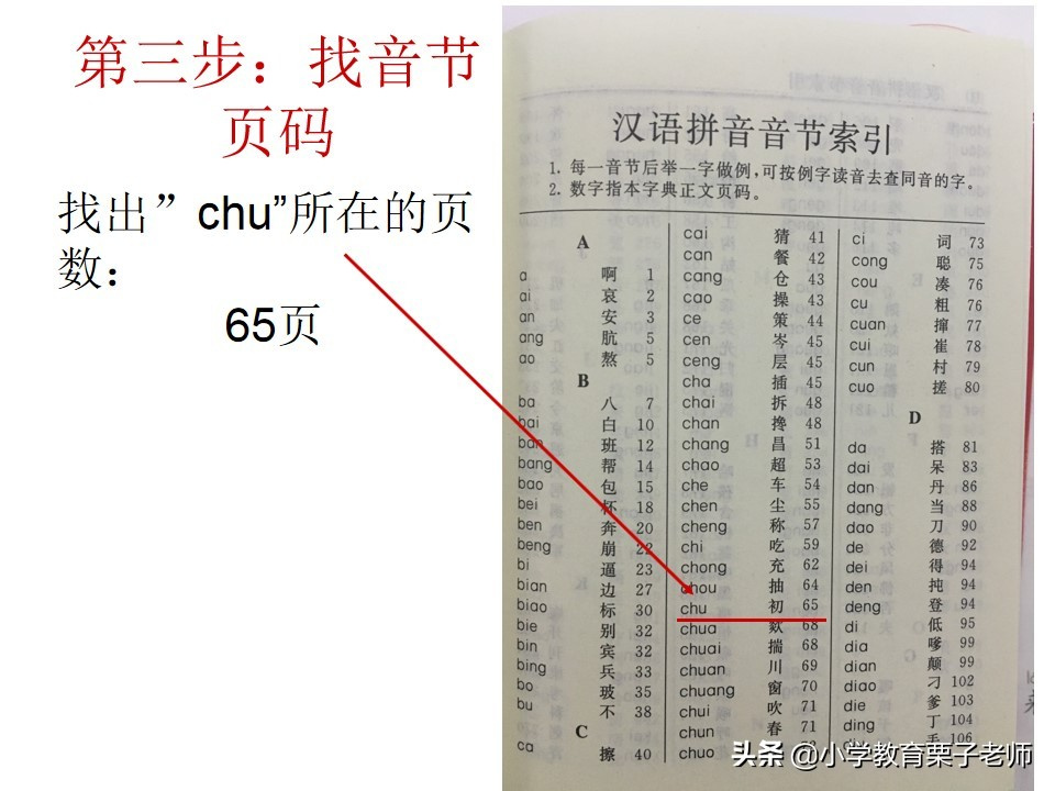 音序查字法的查字步骤 音序查字法口诀