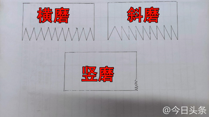 磨刀的正确方法与技巧 菜刀怎样磨才锋利