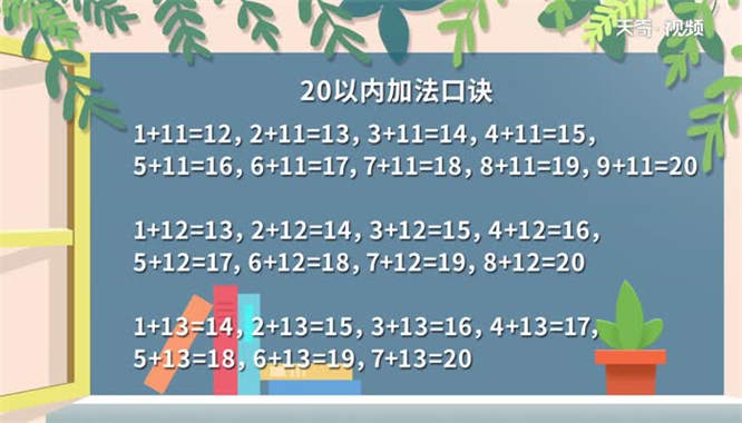 20以内加减法口诀表 教20以内加减法诀窍