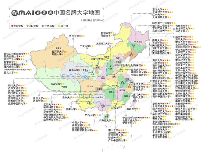 计算机大学全国排名 计算机学科高校排名