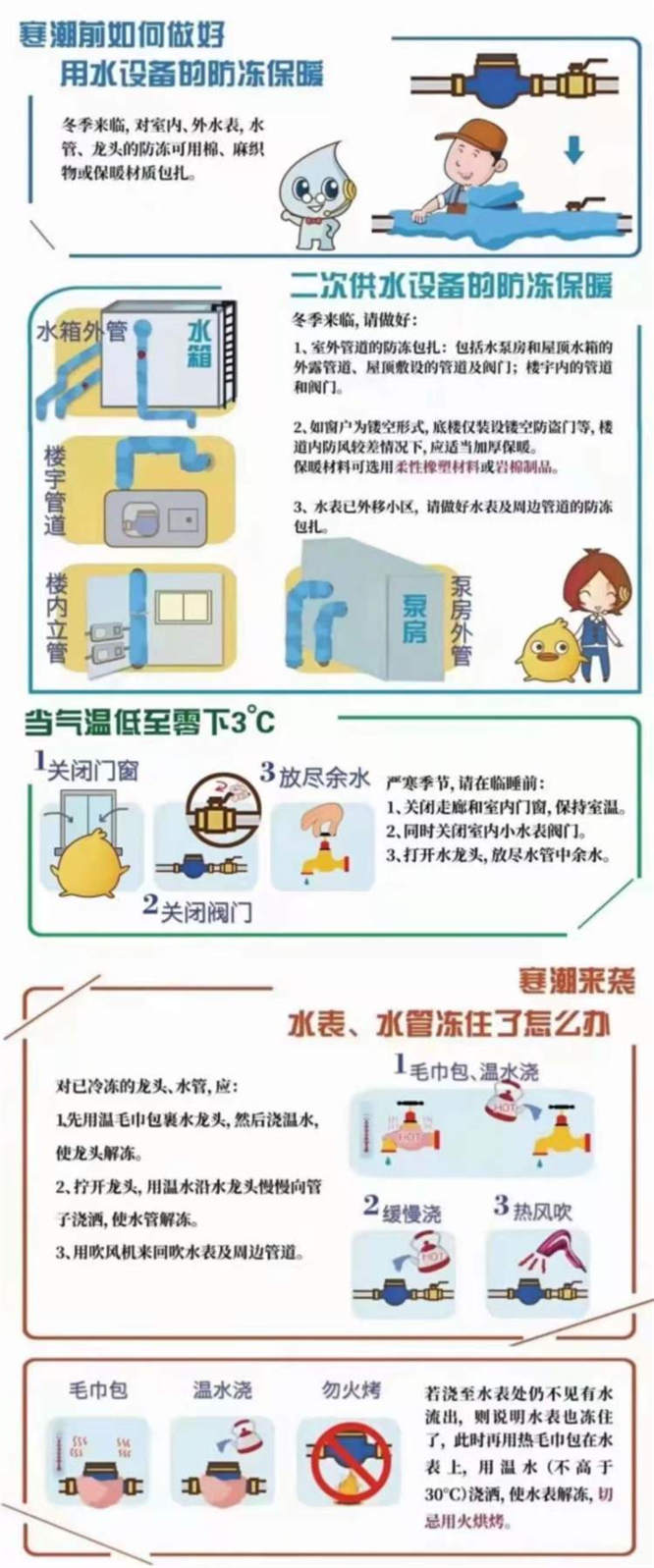 水表冻了怎么快速解冻