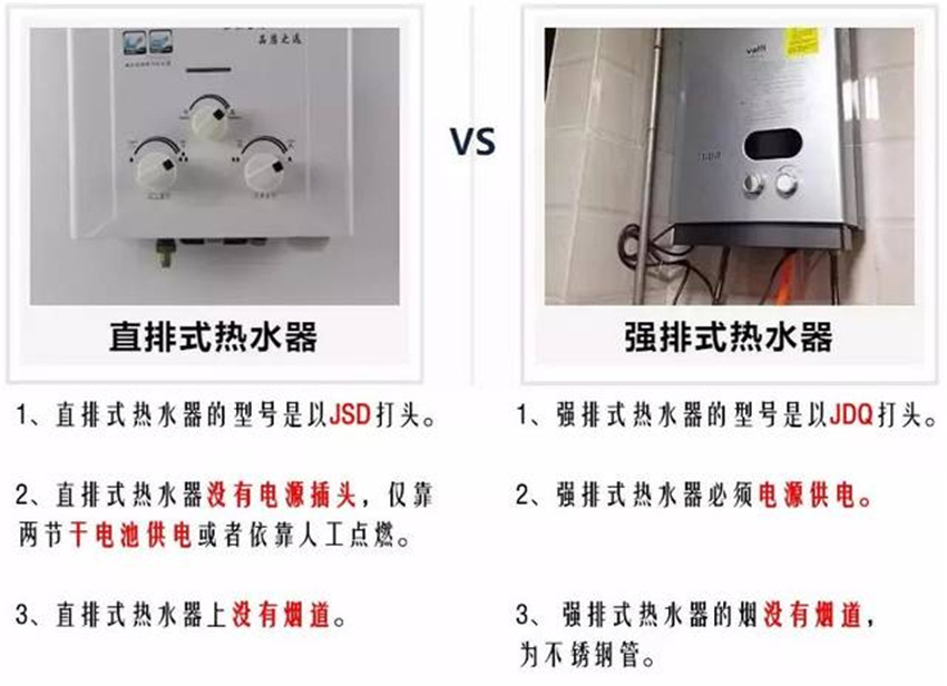 选热水器应该注意什么问题 怎么选热水器比较好